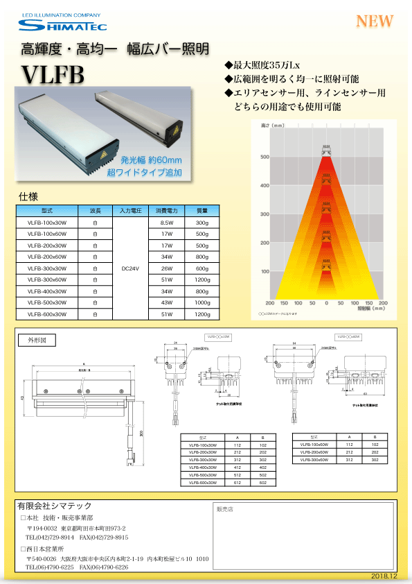 カタログ名が入ります。